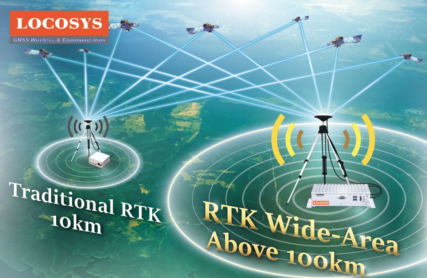 2023 News | High Precision RTK GNSS Modules &amp; Systems Manufacturer 